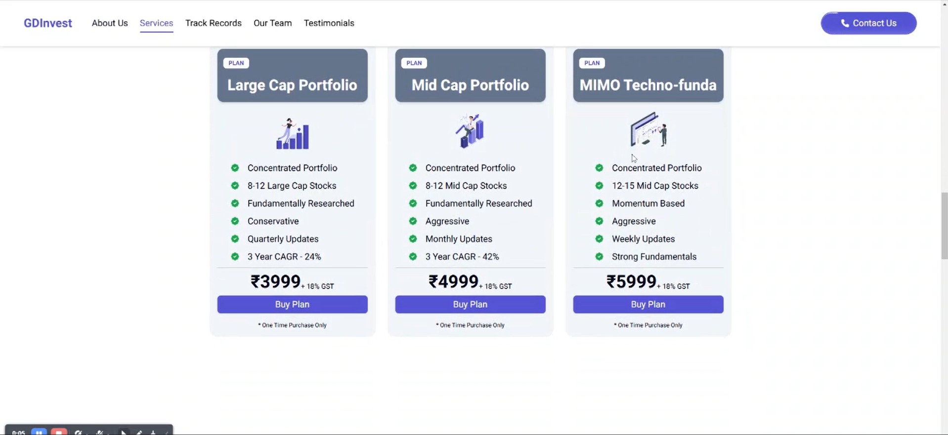 GDInvest.in – Data-Driven Investment & Portfolio Management Platform
